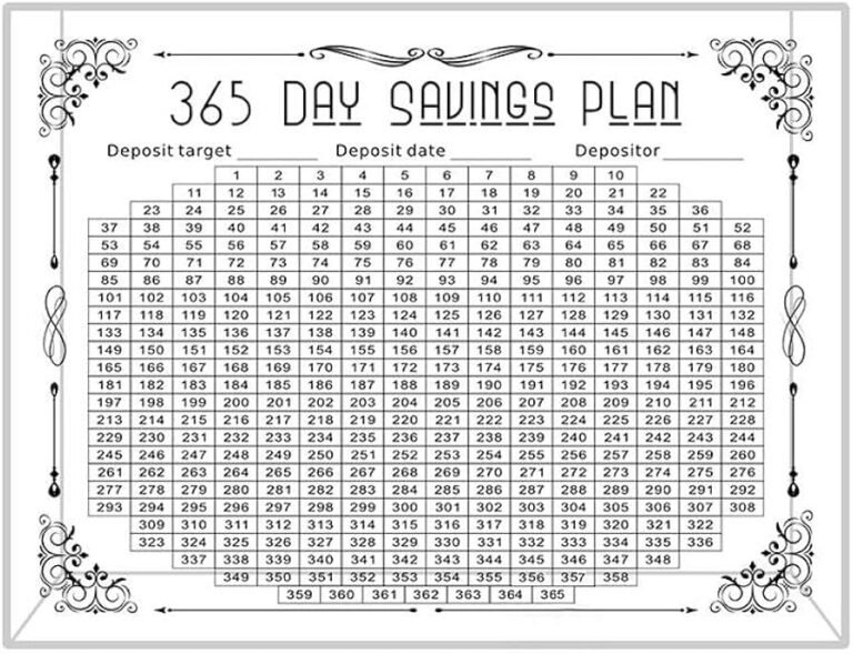 Quantos Dias Demoram Para Sair do Serasa Após Pagamento 8 Quantos Dias Demoram Para Sair do Serasa Após Pagamento