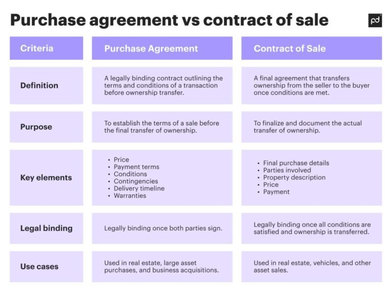chave de imovel com contrato e selo seguro