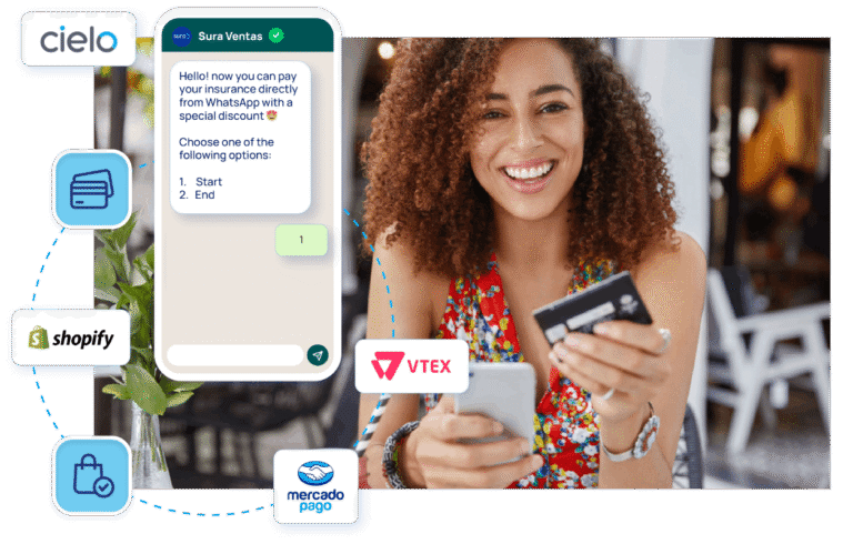 como falar com mercado pago pelo whatsapp para suporte rapido