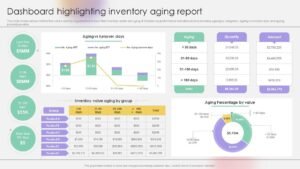 documento cpf sobre fundo envelhecendo visualmente