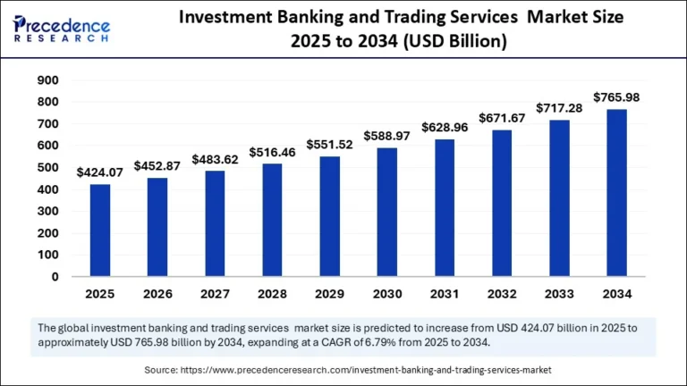 Como Investir em Ações no Longo Prazo para Maximizar Seus Resultados 3 Como Investir em Ações no Longo Prazo para Maximizar Seus Resultados