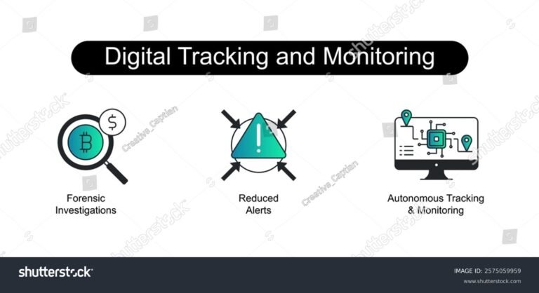 Tem Como Rastrear WhatsApp Pelo Número de Telefone Realmente