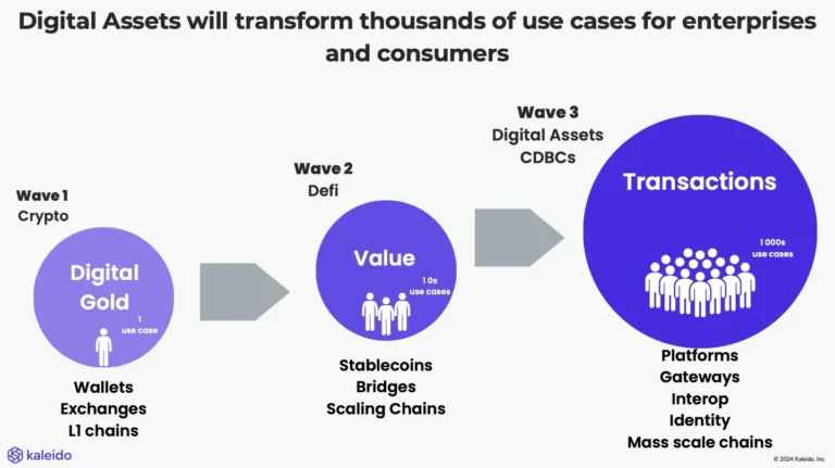 Consórcio Cancelado: Posso Receber o Dinheiro Que Já Paguei