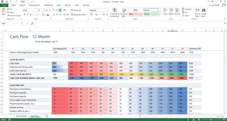 Como Fazer Um Fluxo de Caixa no Excel Passo a Passo Simples 2 planilha de fluxo de caixa colorida e organizada