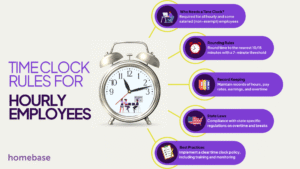 relogio de ponto em ambiente de trabalho profissional