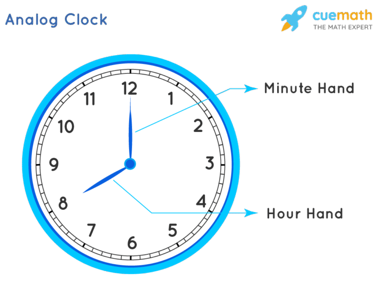 relogio marcando o ponto de trabalho vazio